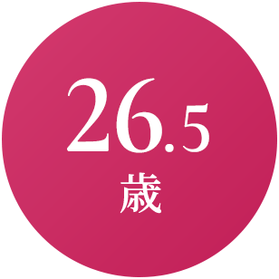26.5歳